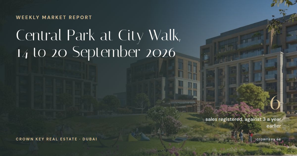 Central Park at City Walk market report, 14 to 20 September 2026
