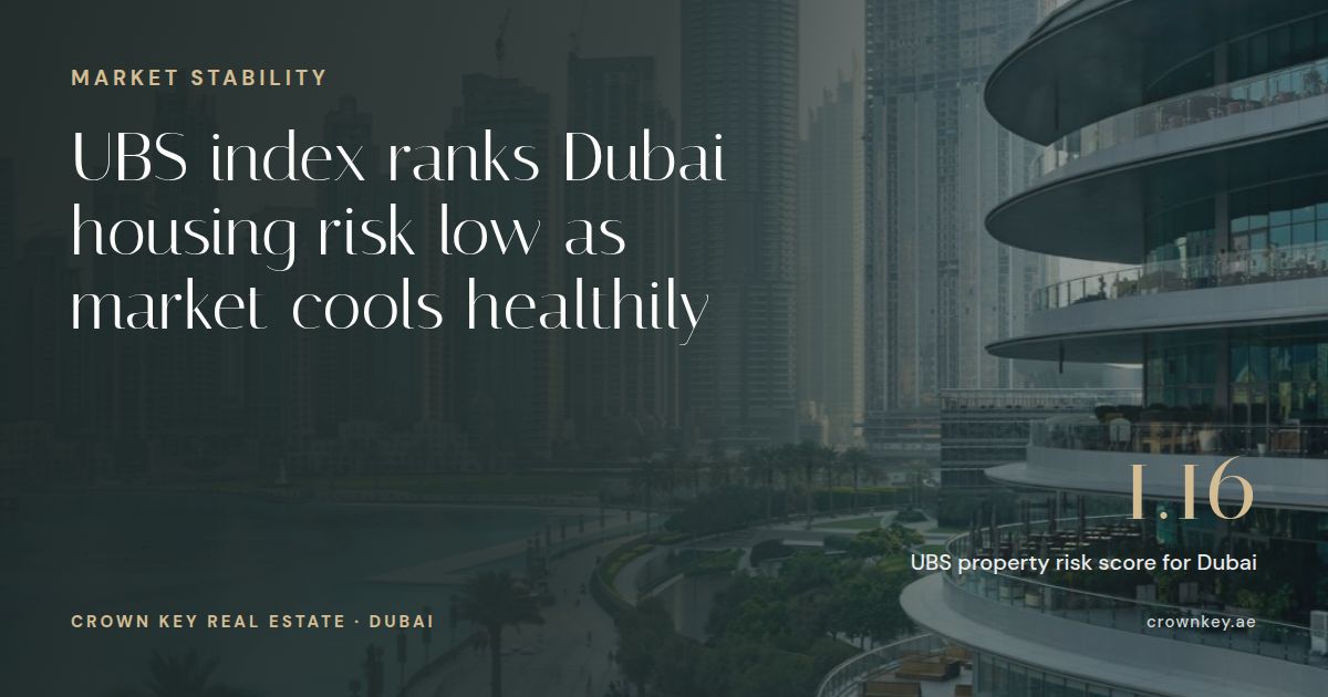 UBS index ranks Dubai housing risk low as market cools healthily